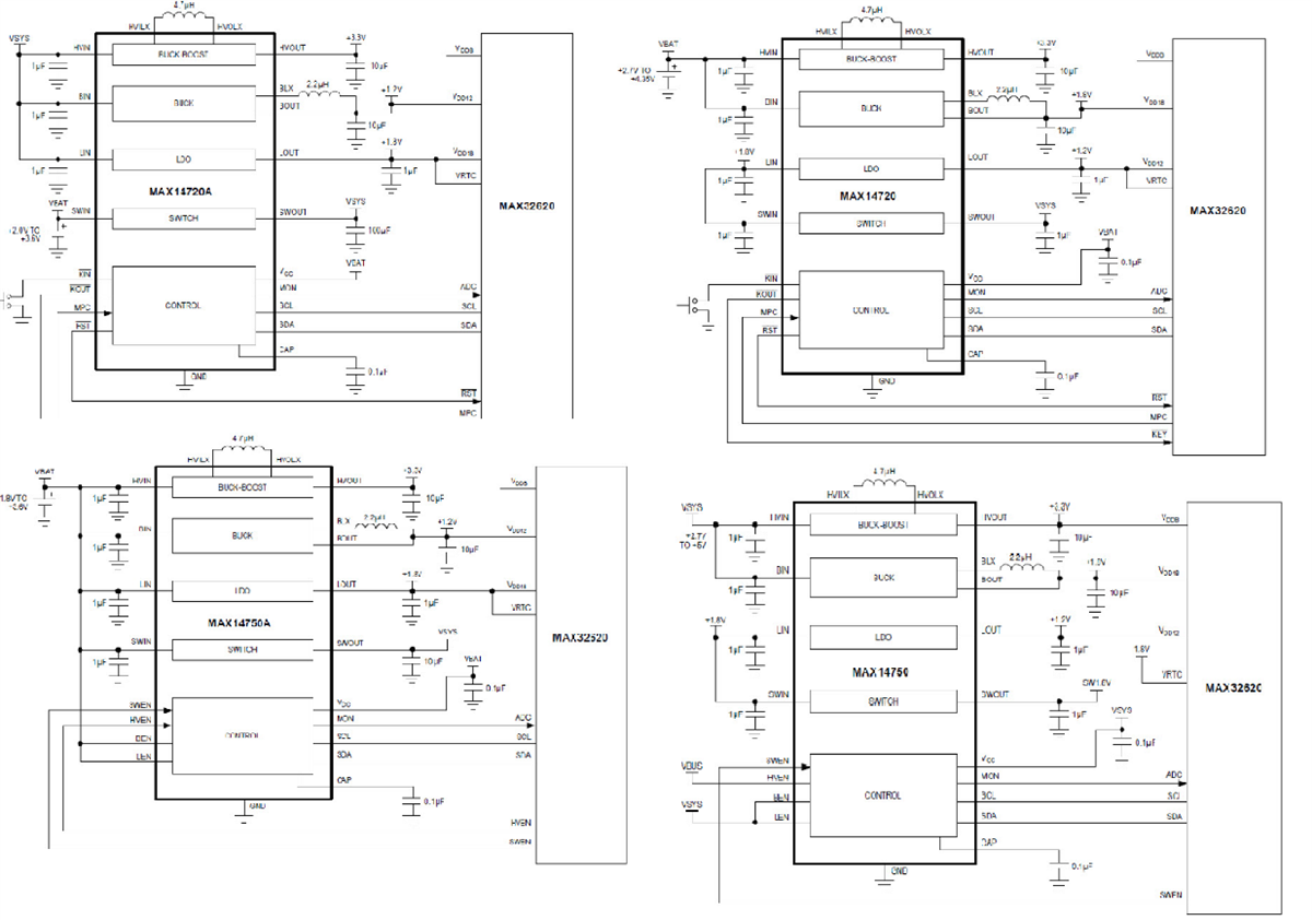 应用电路图 - Analog Devices / Maxim Integrated MAX14720 和 MAX14750 电源管理解决方案